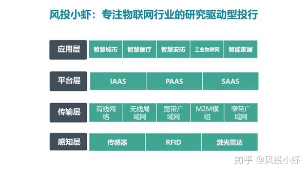 融资顾问市场分析(融资顾问的职责是什么)嘉义市