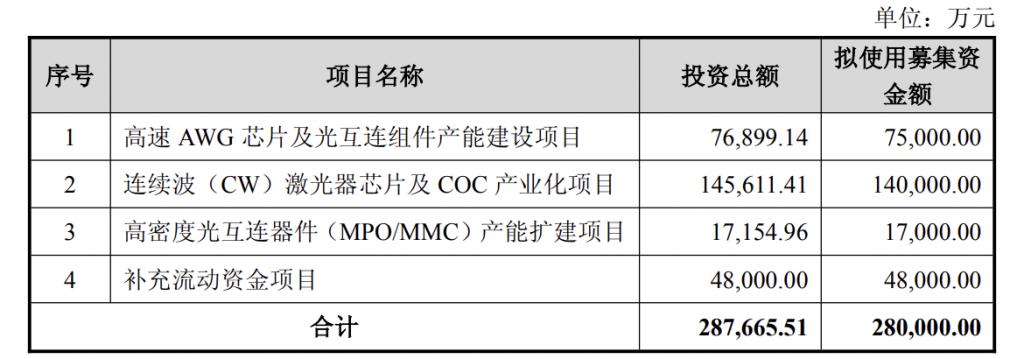 产能整合并购方案(产能过剩型并购案例)嘉义市