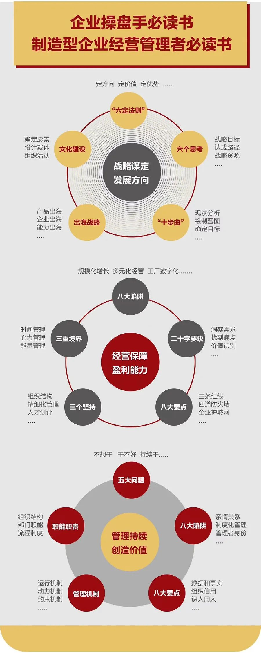 企业战略诊断(企业战略管理咨询与诊断的内容主要包括)嘉义市 企业战略诊断(企业战略管理咨询与诊断的内容主要包括)嘉义市