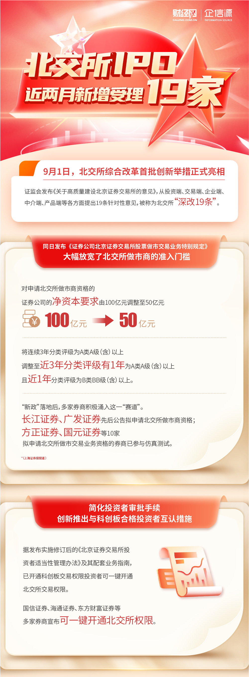 资本服务落地执行(资本服务落地执行情况)嘉义市 资本服务落地执行(资本服务落地执行情况)嘉义市